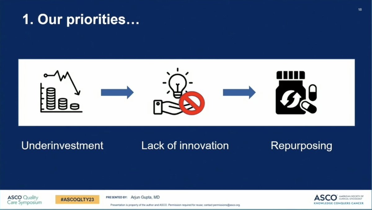 AnaVManana's tweet photo. 🔥 @guptaarjun90 barriers to #affordable #supportivecare
🎯Our priorities as #oncology community are on #discovery #innovation but little to no interest in #SymptomScience
We all want our patients to live longer, but they can't if they can't "tolerate" (or afford) tx #ASCOQLTY23 https://t.co/m30THoA7OX