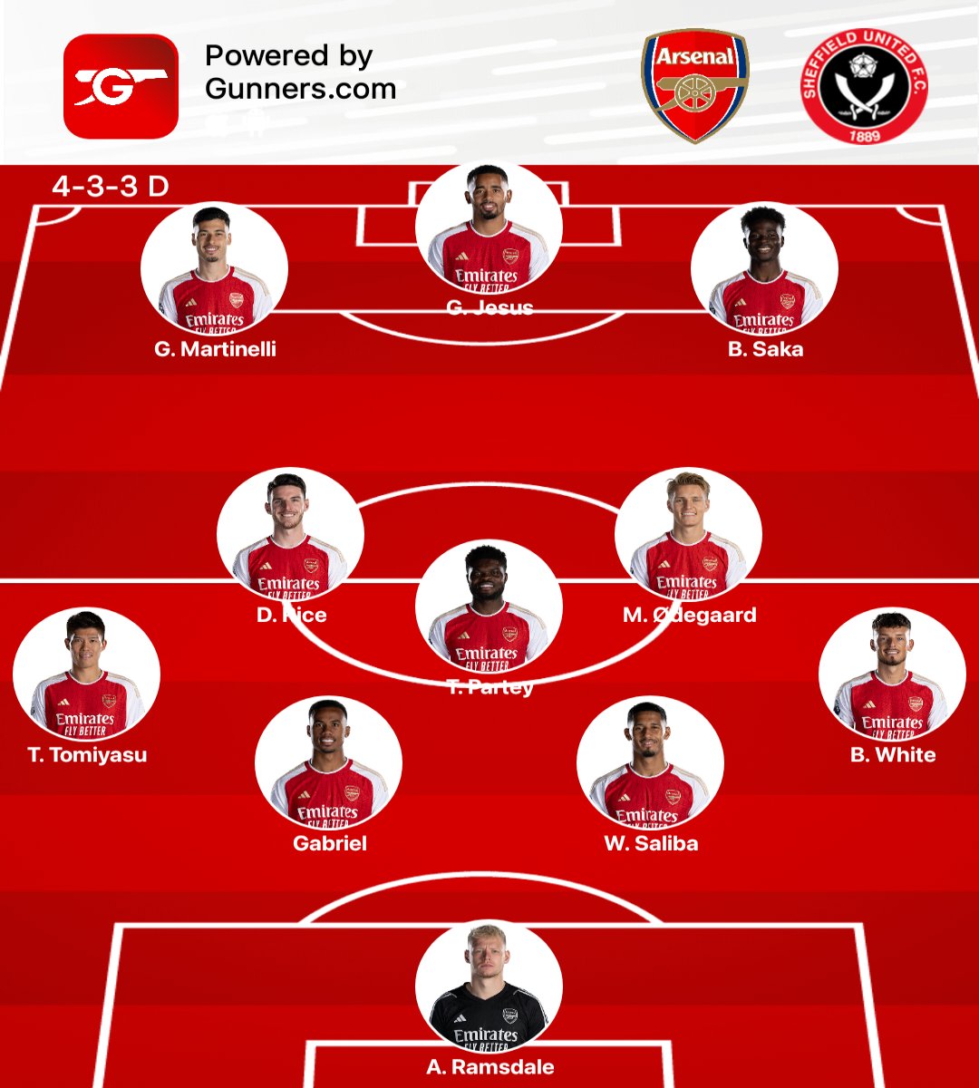 Gooner Eurychus tweet media