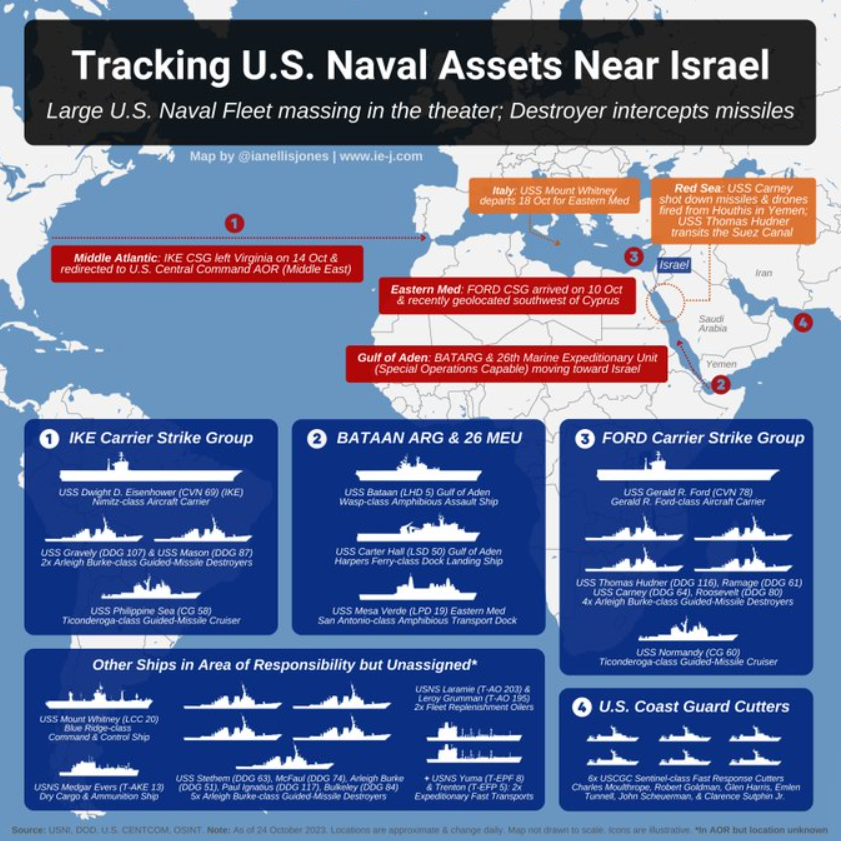 World Solutions tweet media