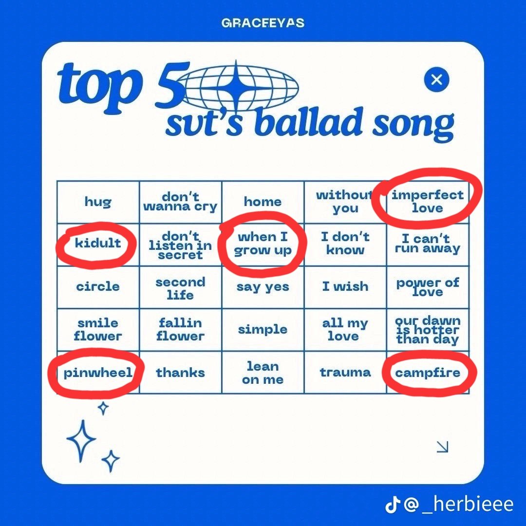 เลือกยากอยู่นะ แต่ตัดมาแล้วที่ฟังบ่อยๆ