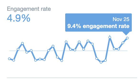 Chirpley🐦 tweet media