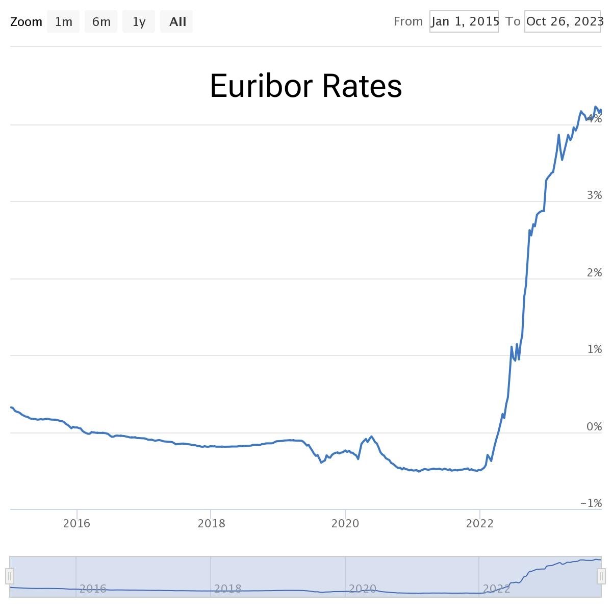 Aquel Coche tweet media