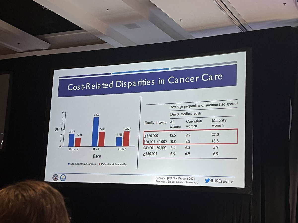 Costs remain a substantial driver of inequity in treatment delivery. #ASCOQLTY23