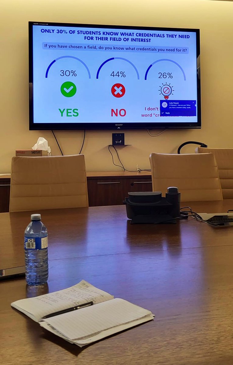 C2Rgam's tweet photo. Day 14. Understanding EAP Student Needs & Evolving Services and Supports. A most insightful presentation and discussion facilitated by Maryana Sakhryn, Pathways Advisor.
#piale #studentsneeds#canada#toronto https://t.co/LvbRD7IU7p