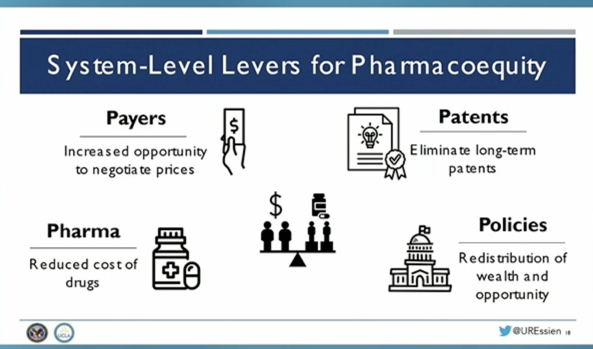Dr @UREssien describes the critical framework to support #Pharmacoequity: Negotiate 3rd Party Prices: 💵💰 Reduced drug cost: 💉💊 Stopping long term patents: 📉📜 Changing policy/politics: 🏛️🧑‍⚖️ #ASCOQLTY23