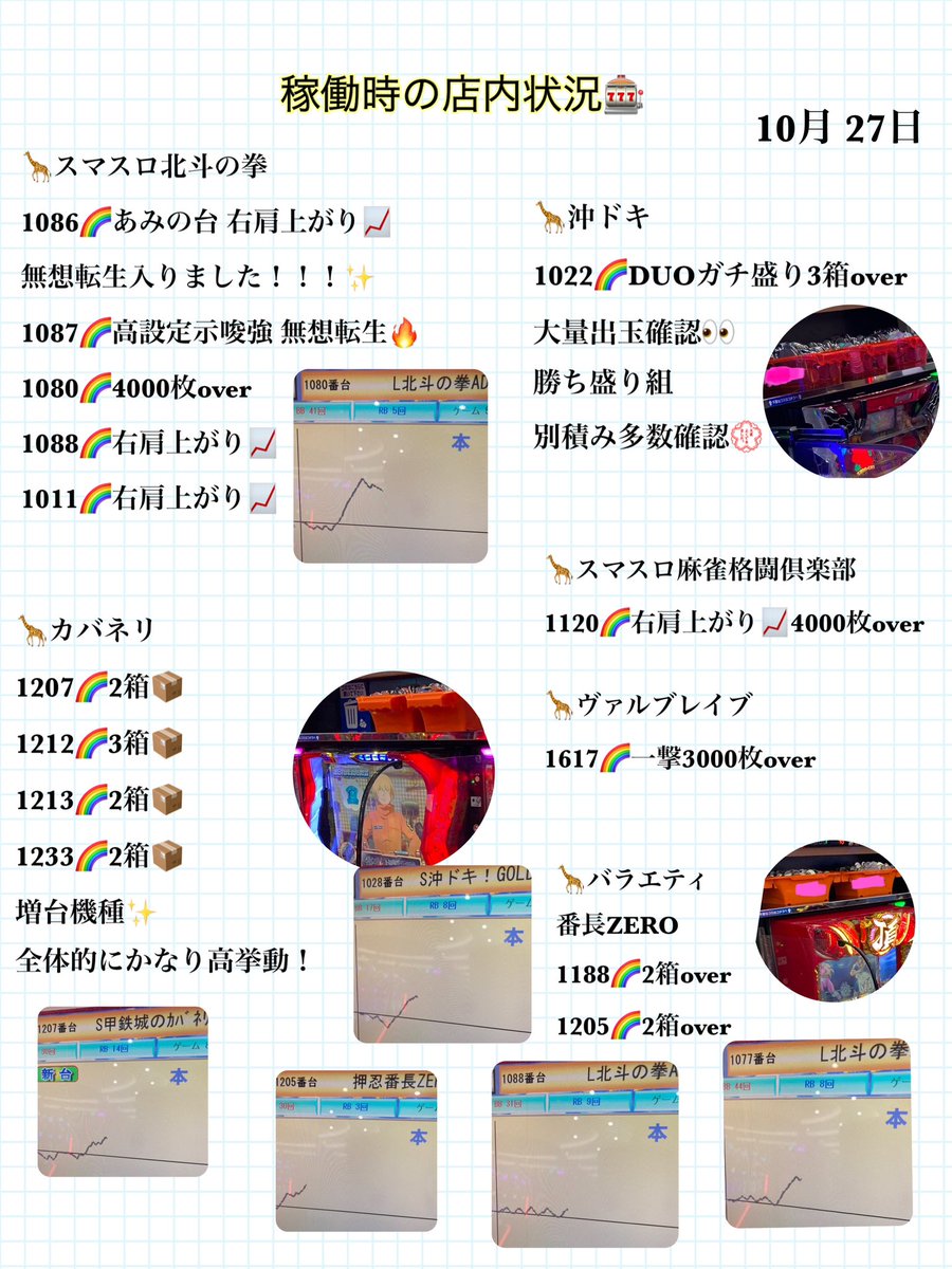 お疲れ様でした〜🐶

終了間近にまさかの展開！
初めての無想転生入っちゃいました㊗️
びっくりしていたら
お隣の方も無想転生入り🎊✨
あみのが先に終わったけど
かなり楽しかった〜🫣🔥

並び打ちも楽しかった✌️
ありがとうございました💕

#サバンナガール #福岡県行橋市