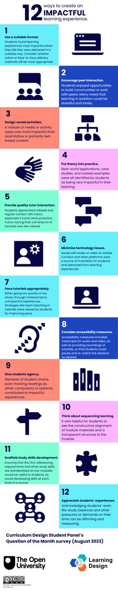 OU_LD_Team's tweet photo. Following on from a #QuestionOfTheMonth (QOTM) put to our #StudentPanel in August, Hayley and Clare have created a wonderful graphic that encapuslates the feedback from the students on how to ensure an impactful learning experience. #LearningDesign 
[Graphic text in thread] https://t.co/RA6JSpi2ht