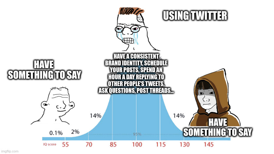 The Slow Death of Authenticity in an Attention Economy

I’m not quite sure when I started feeling uncomfortable with Twitter.

It wasn’t when Elon Musk bought it, or during the mass  firings, or the bluecheck fiasco, or the rebrand to X, or any of the  other politically-obvious