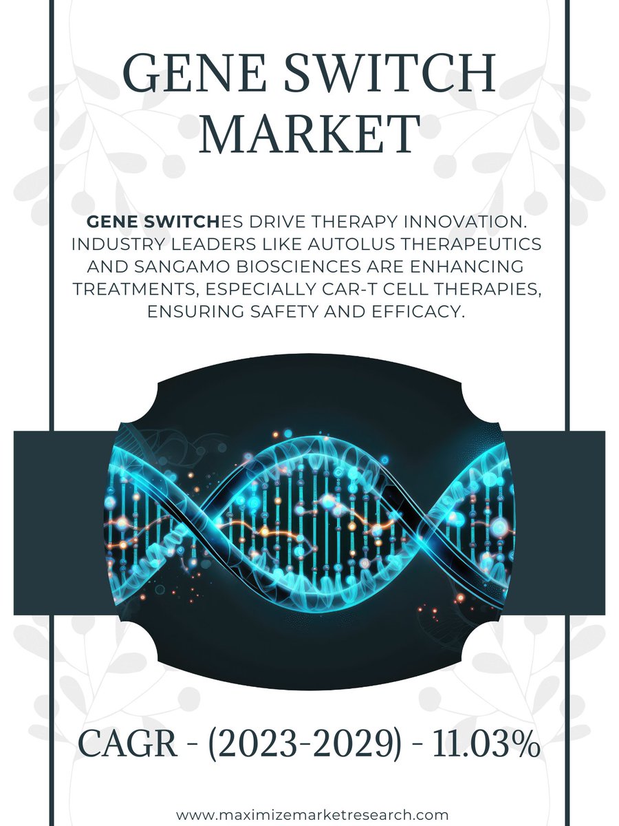 maximizemarketresearch.com/market-report/…

🚀 Market Soars: USD 0.61 Billion in 2022 to USD 1.24 Billion by 2029 at a CAGR of 11.03%!

#maximizemarketresearch
#GeneSwitches #PersonalizedMedicine #InnovationInHealthcare #PrecisionTherapies #BiotechRevolution