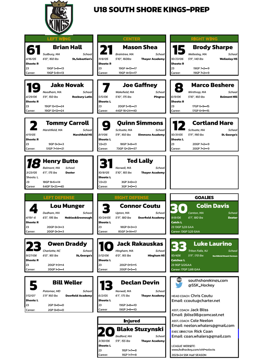 18 Teams <a href="/BeantownClassic/">Beantown Classic</a>