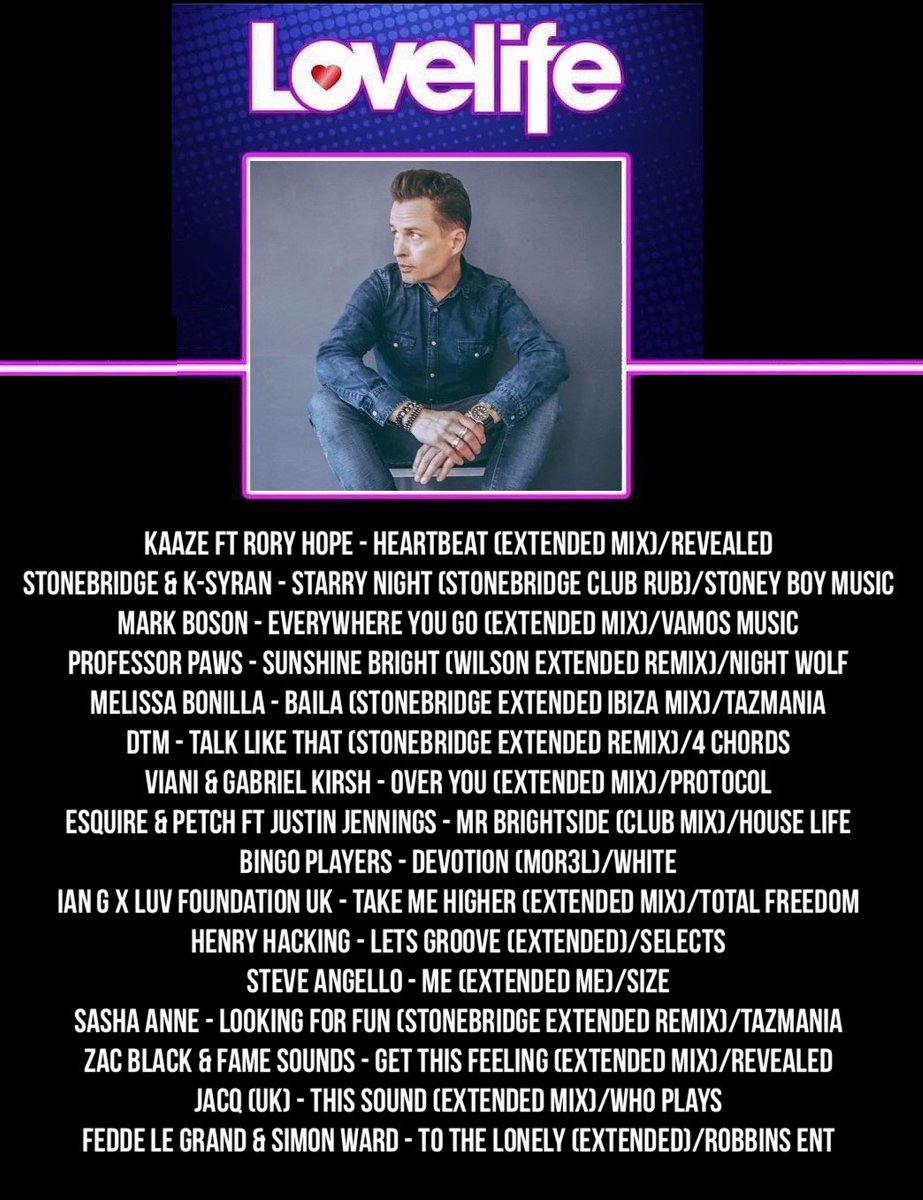 Check out my guest mix for LoveLife Radio UK mixcloud.com/stonebridge/st…