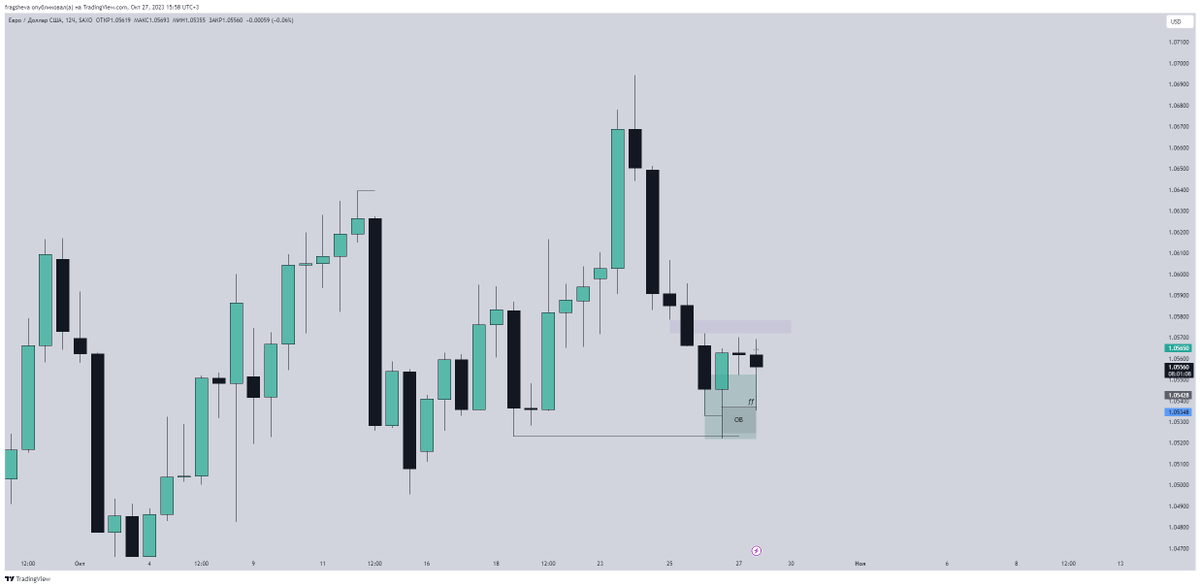 fraggyqq tweet media