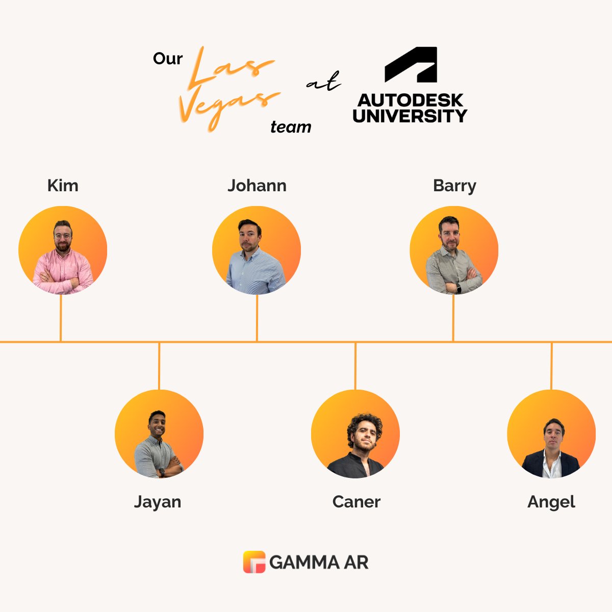 GAMMA AR tweet media