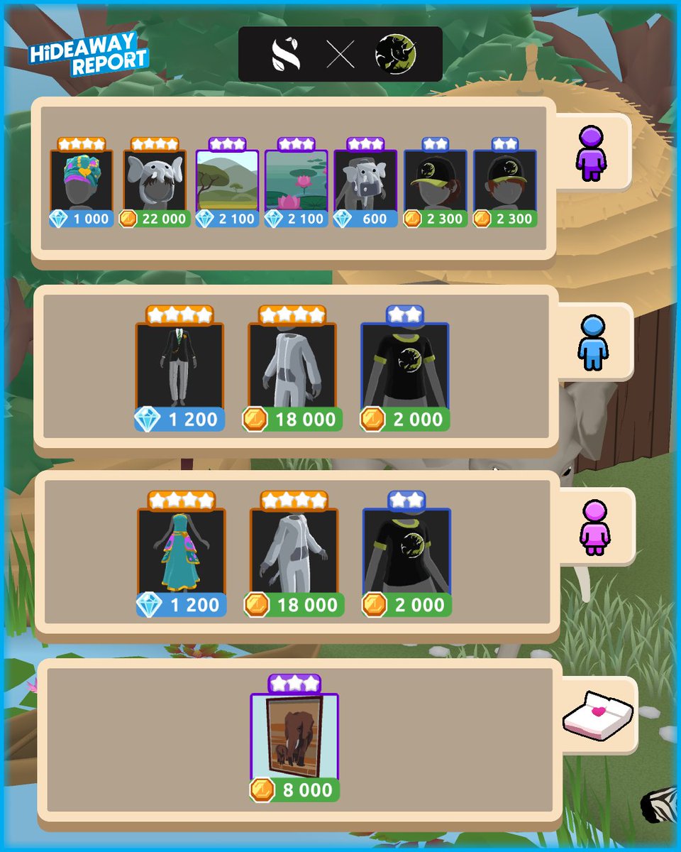 HdwReport's tweet image. 🐘 ∣ @HotelHideaway launches a new partnership with @sovereignnature ! The aim of this collaboration is to raise public awareness of the Upemba National Park and its unique animal and plant species. To mark the occasion, a new public area with a new shop will be available!