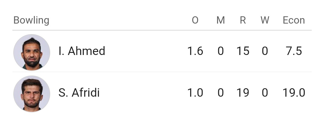 bindaasbae's tweet photo. #PAKvsSA   🌚 https://t.co/NmgPTJQZ9A