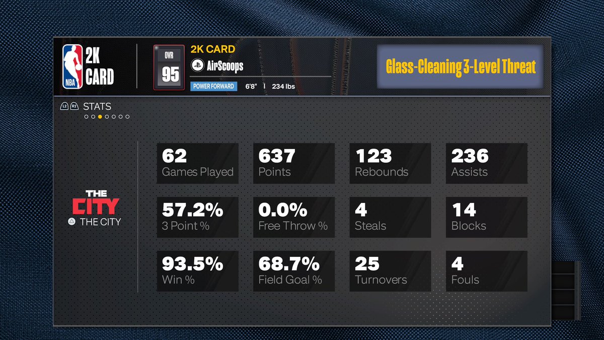 Anyone trying to run? #2K24