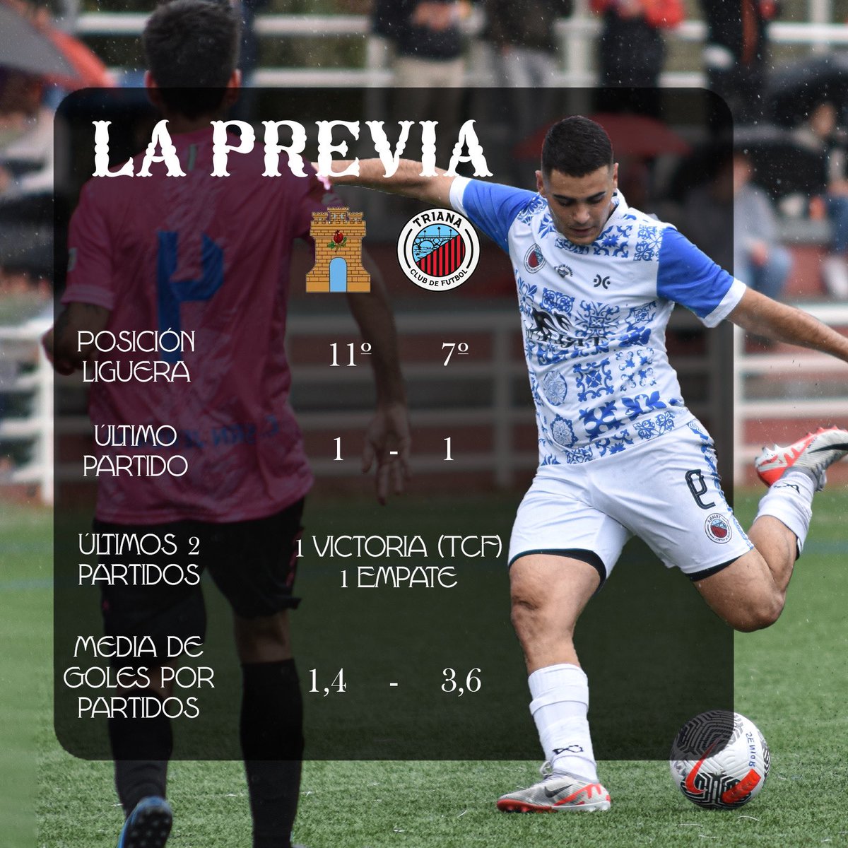 LA PREVIA | ¡Un pequeño análisis del encuentro que disputaremos mañana ante el <a href="/GuillenaCF1969/">GuillenaCF</a>!

La última vez que nos enfrentamos fué en la temporada 2012/13

#SueñoDeBarrioyCantera