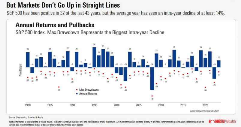 Mark Lamprecht📈🏌🏼♂️ tweet media