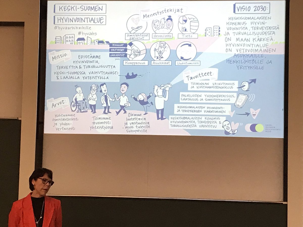 Timo Ståhl tweet media