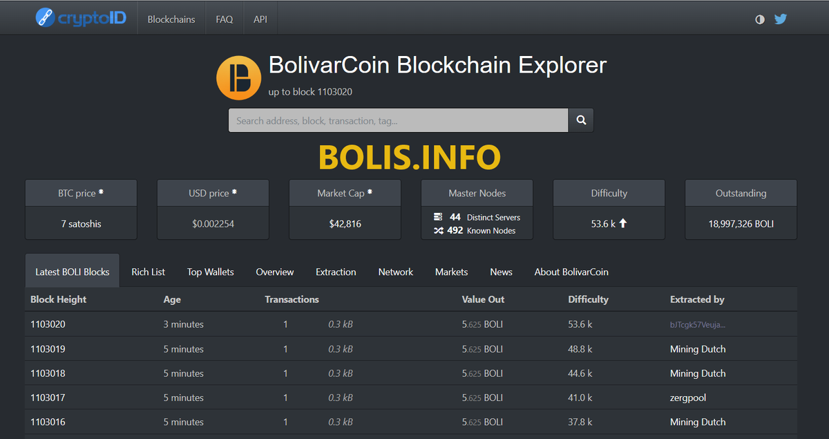 Bolivarcoin Bolicoin tweet media