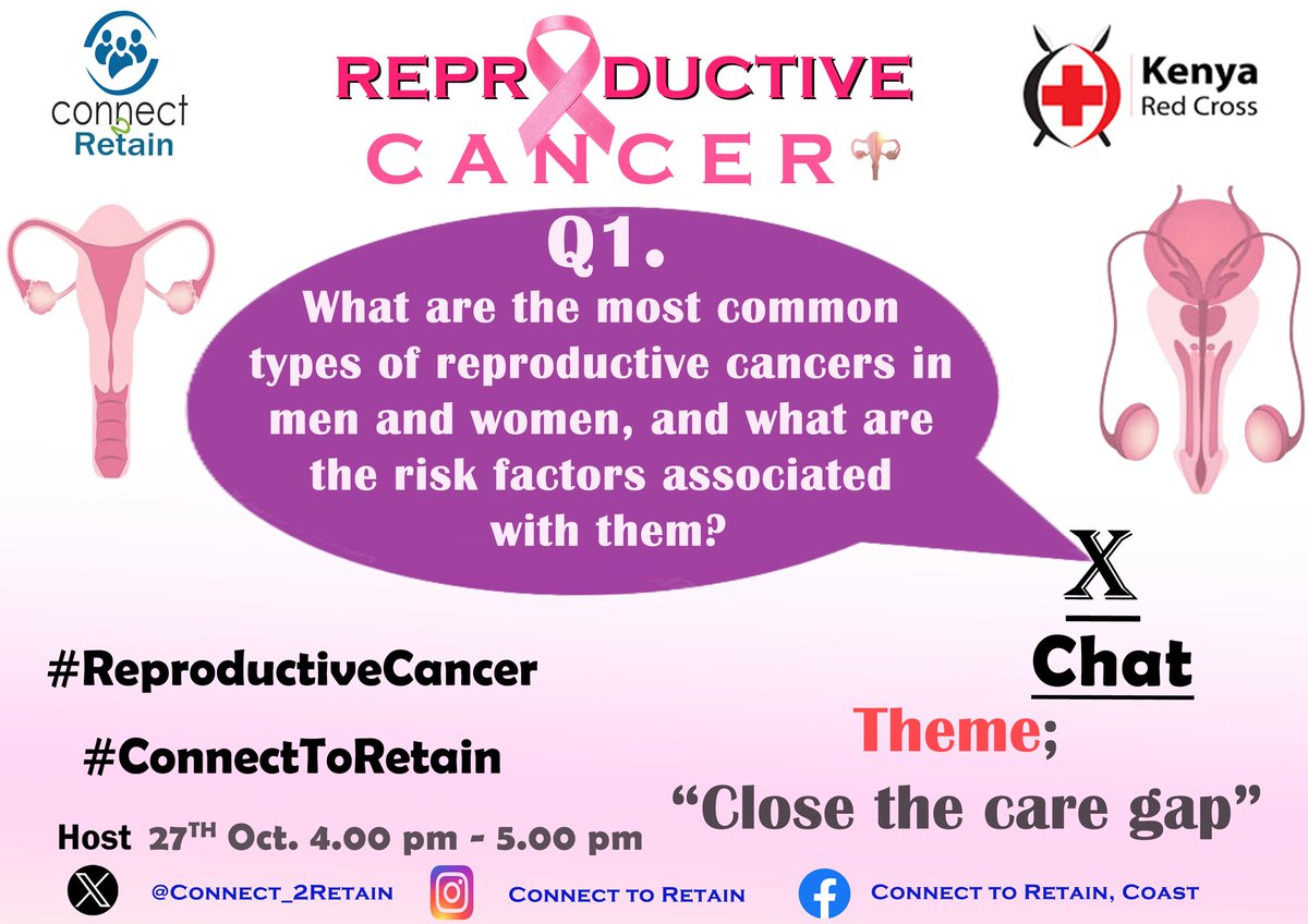 Connect_2Retain's tweet image. What are the most common types of #ReproductiveCancer in men and women, and what are the risk factors associated with them?
#ConnectToRetain #ReproductiveCancer 

@KenyaRedCross @USEmbassyKenya @KilifiCountyGov @YACT_Africa @AKF_EA @hivosroea @ahfkenya @KCDF @KenyaSRHR