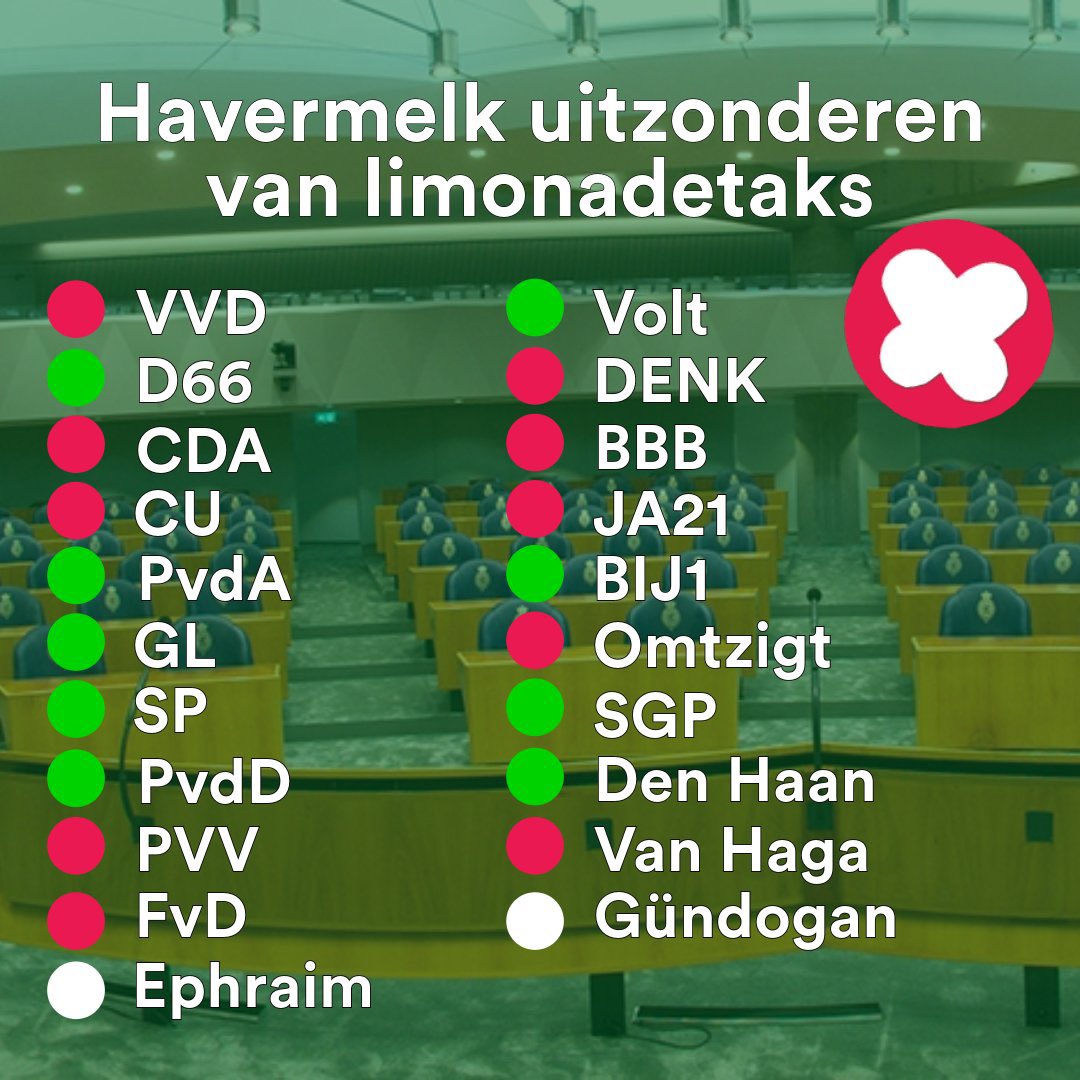 Falco van Hassel tweet media