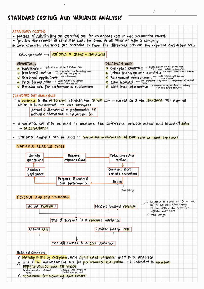 DebitCPATitle's tweet photo. MS: Standard Costing and Variance Analysis (1/2)

https://t.co/yMPE3sr7Sb https://t.co/9pNBnxbfU7
