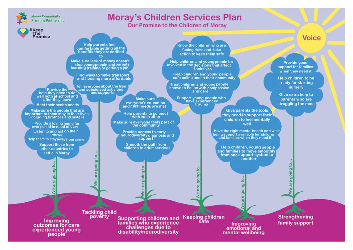 HSCMoray tweet media