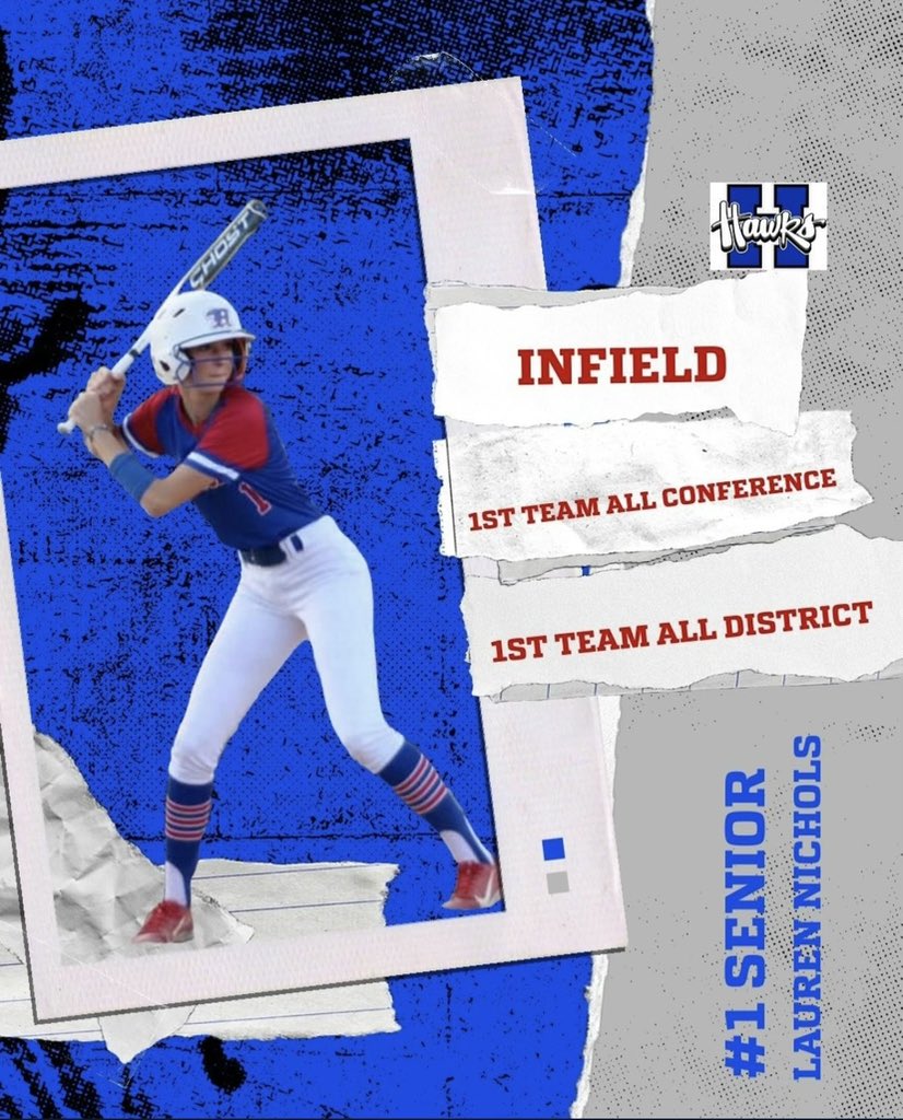 Congrats <a href="/laurennichols33/">Lauren</a> for being named 1st team All-Conference in the JCAA Conference &amp; <a href="/MSHSAAOrg/">MSHSAA</a> Class 4, District 1 All-District team💪🥎