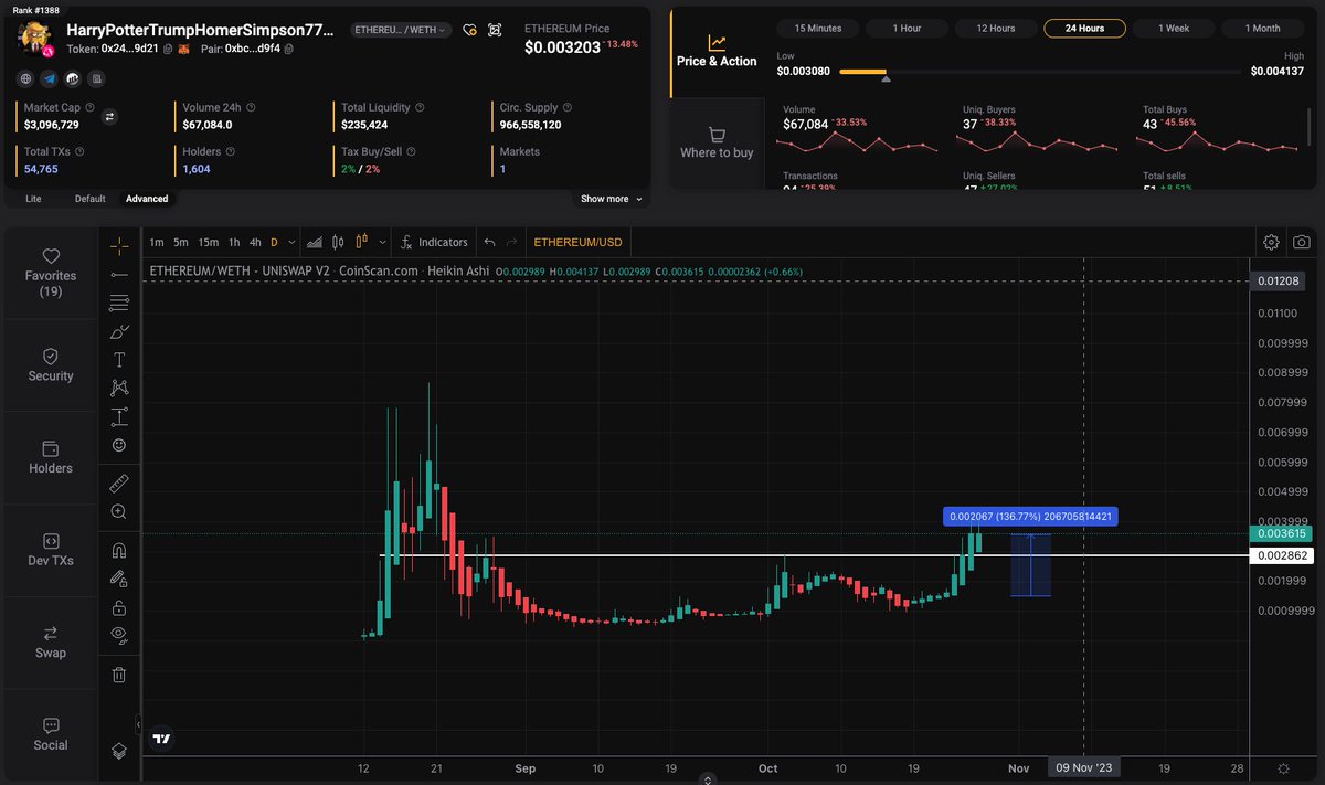 Blackbeard tweet media