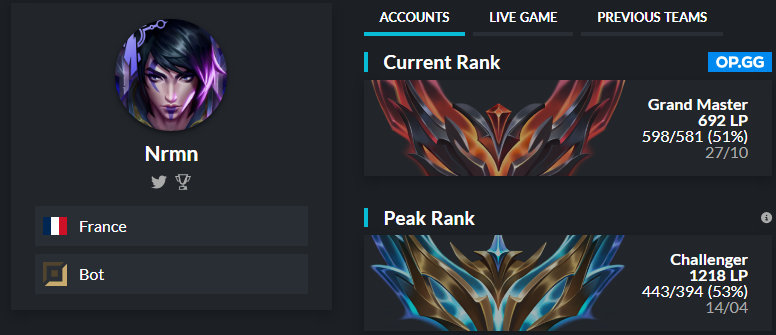 nrmnn_'s tweet image. Hello guys,

After a good first half of the year spent with @TP_A_A, I'm LFT for the next year, mainly looking for major ERL2 but open to any offers.

If you have any questions or requests, feel free contact me !