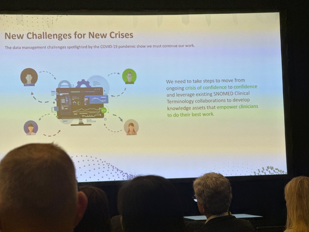 SNOMED International tweet media