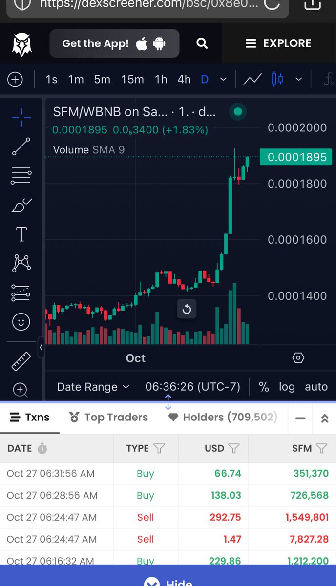 SAFEMOON_LV's tweet image. #SFM Pushing back up again!
#SAFEMOON .0002 is in sight!! 👀
#SAFEMOONSWAP
#SAFEMOONWALLET