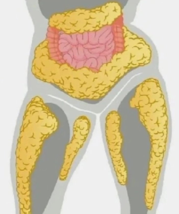 Siento que mi cuerpo esta asi y me hace sentir peor
