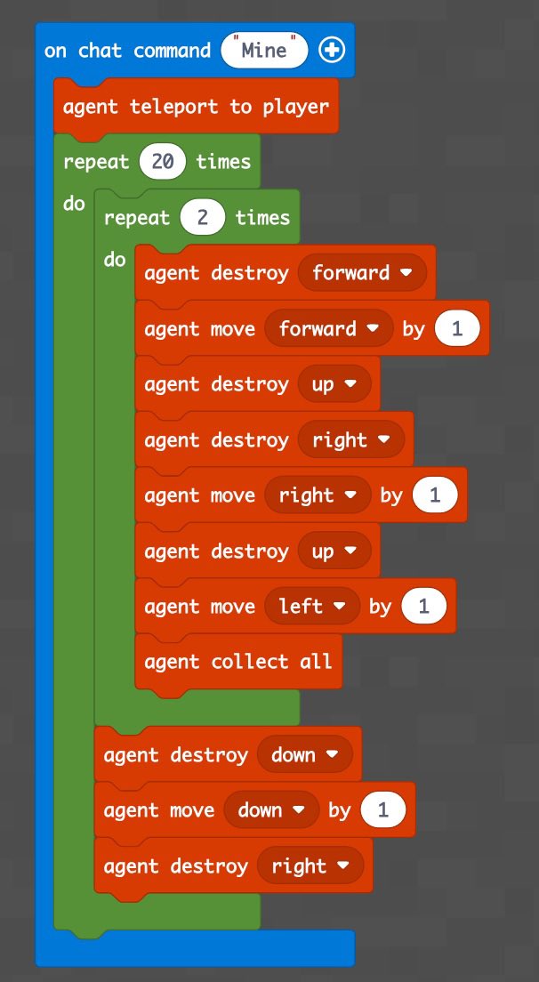 wfryer's tweet image. (2/2) code scripts!

Complete unit information on:
lessons.wesfryer.com/lessons/minecr… #MediaLit #create2learn #edtech #MediaLiteracy