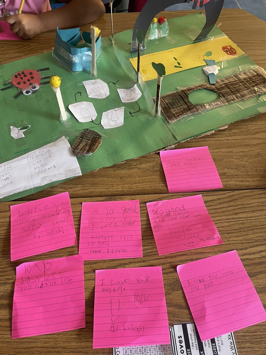 Today we did a gallery walk to see all of the ladybug exhibits! Students got an opportunity to write one thing they loved about their classmates exhibits. 🥰 <a href="/ColumbiaES_fcps/">Columbia Elementary School</a> @FCPSScience