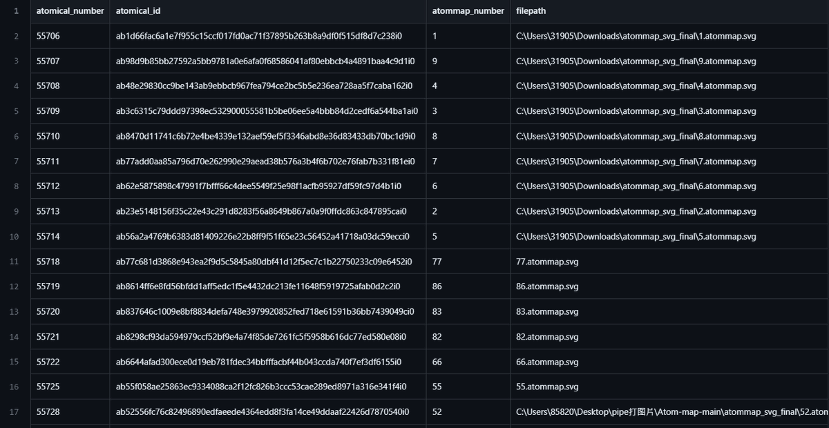 blender.sui tweet media