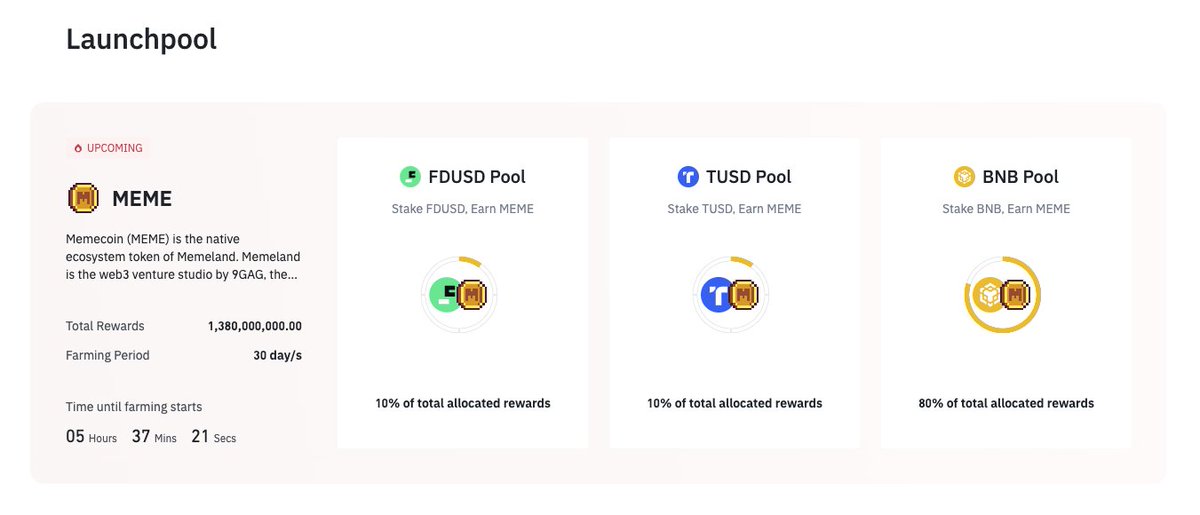 Memeland ❤️ Memecoin tweet media