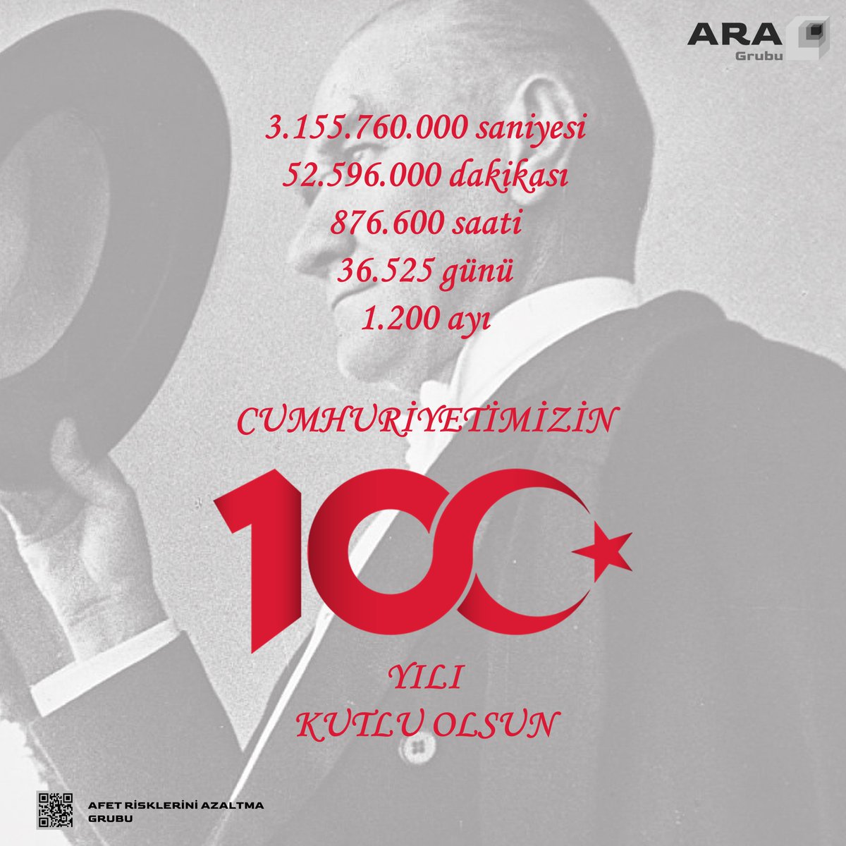 aragrubu's tweet photo. Ebediyen Hürriyet, İlelebet Cumhuriyet! “Cumhuriyetimizin 100. Yılı Kutlu Olsun” #100yıl #29Ekim #Cumhuriyet #29EkimCumhiyetBayramı #Afet #Risk #Azaltma #Önemligün #aragrubu https://t.co/m8Fqi0TOEK