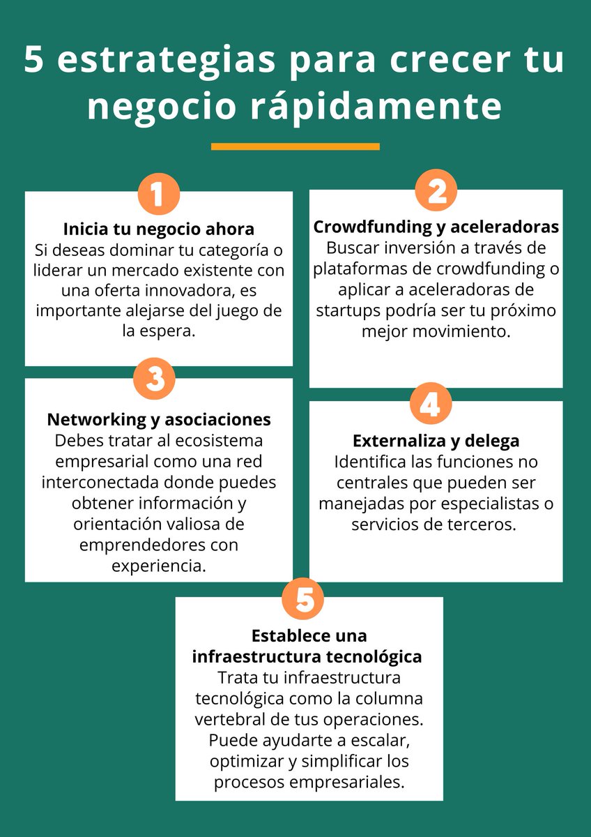 ¿Planean construir un nuevo negocio? Aquí tienes algunas estrategias y consejos para construirlo rápidamente.

Más información: t.ly/EaujW

#emprendedores #negocios #pymes