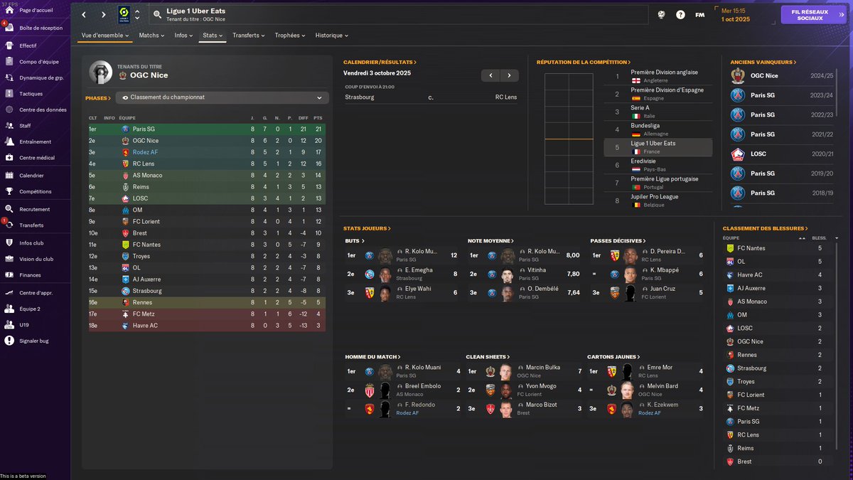 Kiniitooo's tweet photo. Pronostiqué 17e en Ligue 2 y a deux saisons, on vise déjà une qualif européenne après un énorme mercato. 😏

La suite des aventures de @OfficielRAF sur #FM24EarlyAccess se passe sur Twitch :

👉 https://t.co/92PzJI7Jgd 👈
👉 https://t.co/92PzJI7Jgd 👈 https://t.co/x6ak9Km7Dq