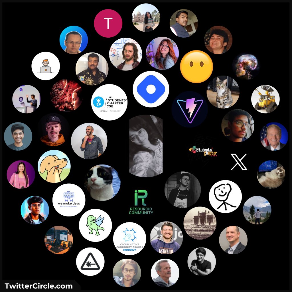 Anushkalien's tweet photo. My twitter circle!
Get yours too at https://t.co/G1y3yrvaMc https://t.co/qDdoNk4mLx