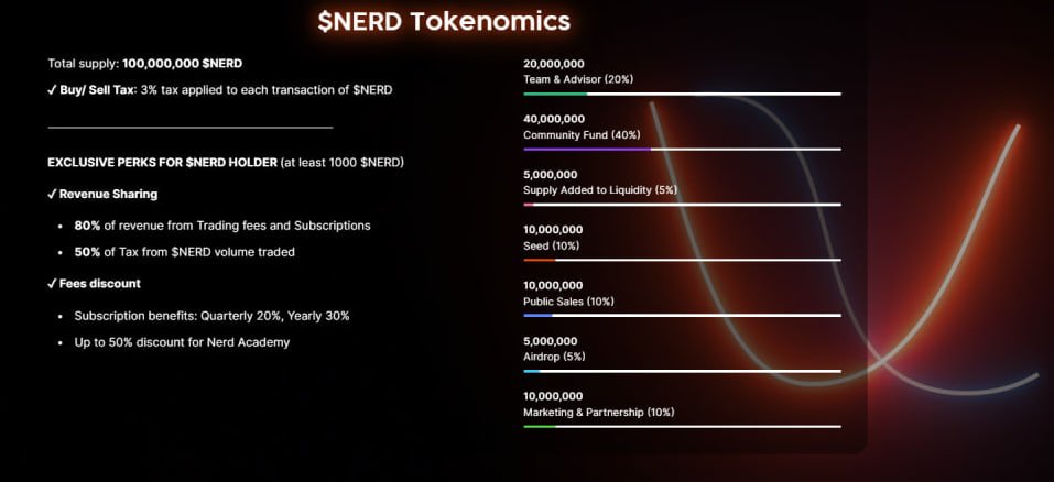 iWantCoinNews tweet media