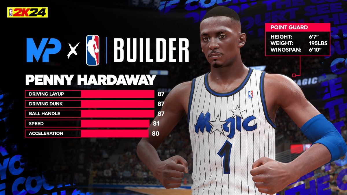 Flex on the smaller guards and slash through defenses with ease using this Penny Hardaway build 😤

Use this build and more with 27 new NBA Player Templates in #NBA2K4 MyCAREER now!