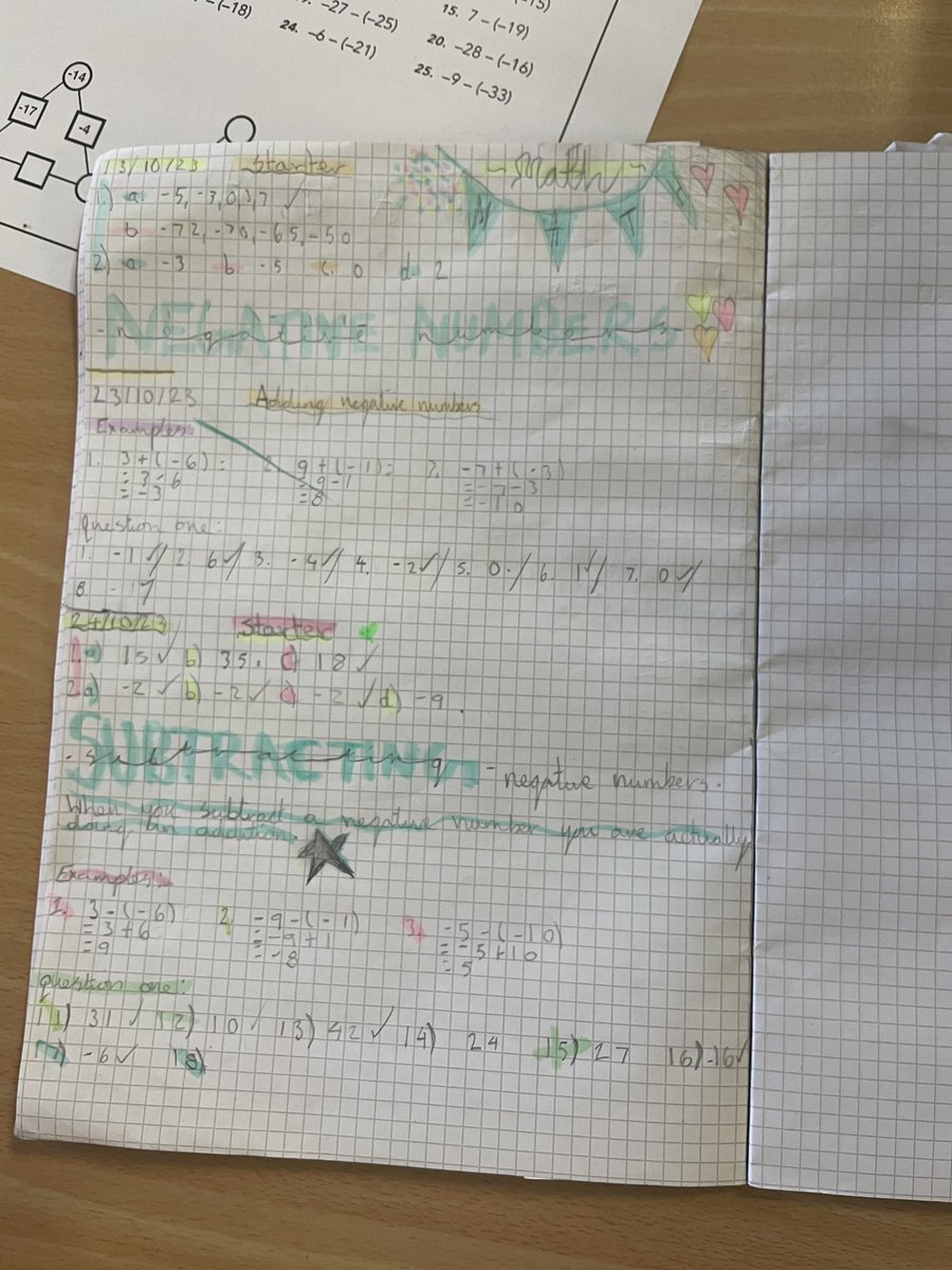 maths_MissC's tweet photo. Love seeing pupils colourful notes 🌈🌈✏️ https://t.co/UPohxa9H1U