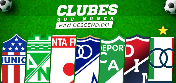 ❤️Fav si jugaste siempre en primera.
🔃 Rt si tu club nunca ha descendido.