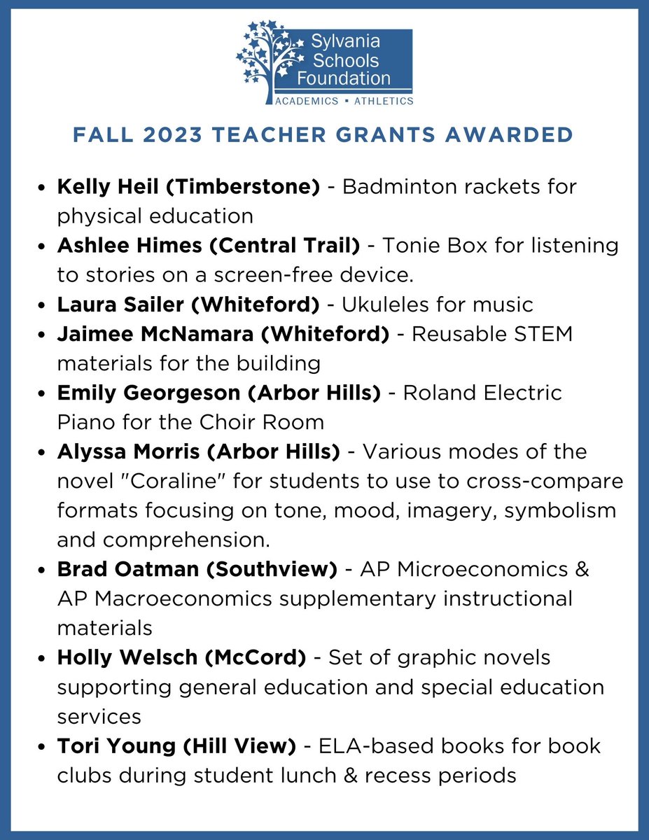 We're proud to support @sylvaniaschools! Today, we awarded $9.318.50 in Teacher Grants and Professional Development Scholarships. #sylvaniateachers #teachergrants #PD