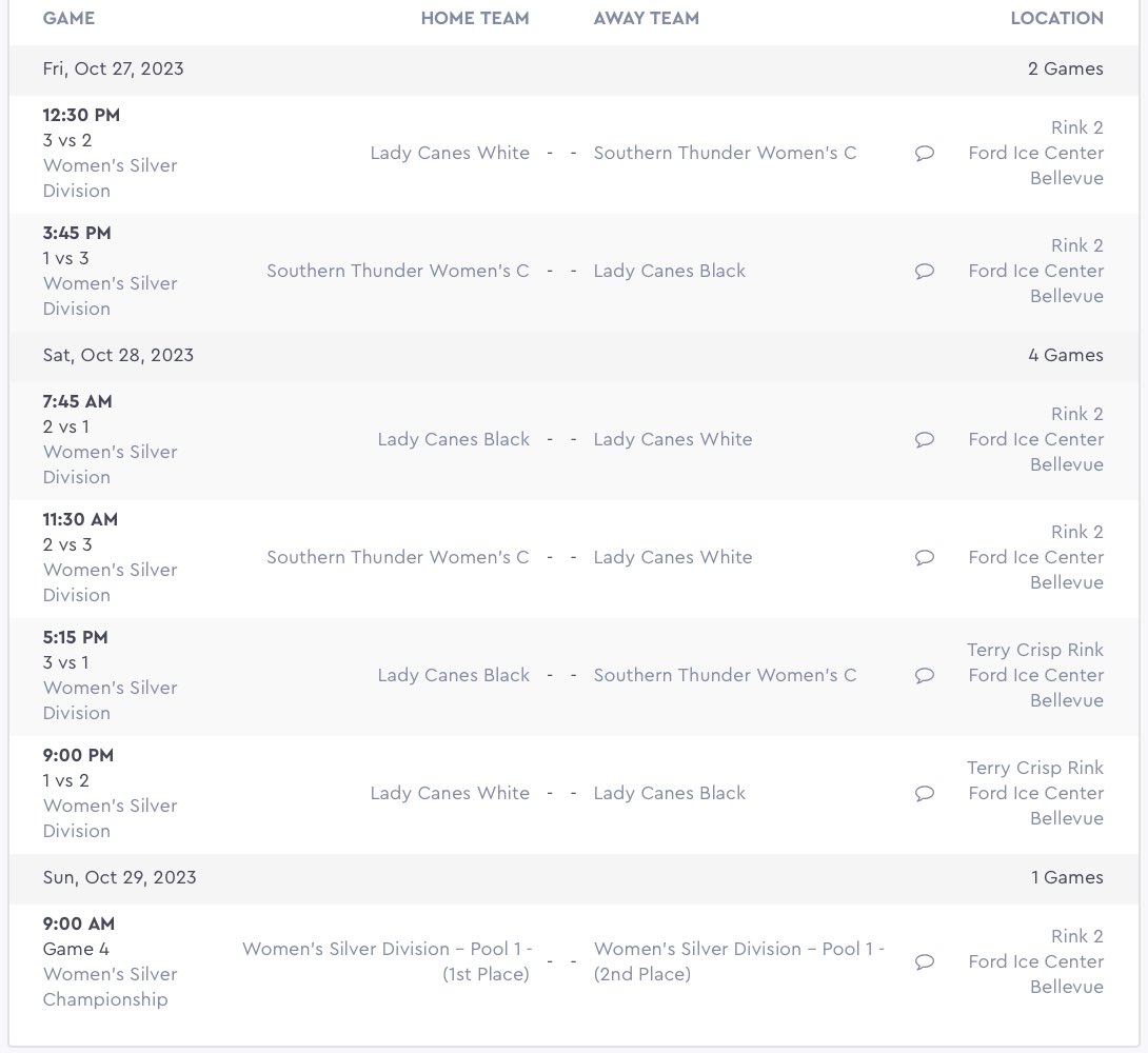 Carolina Lady Hurricanes tweet media