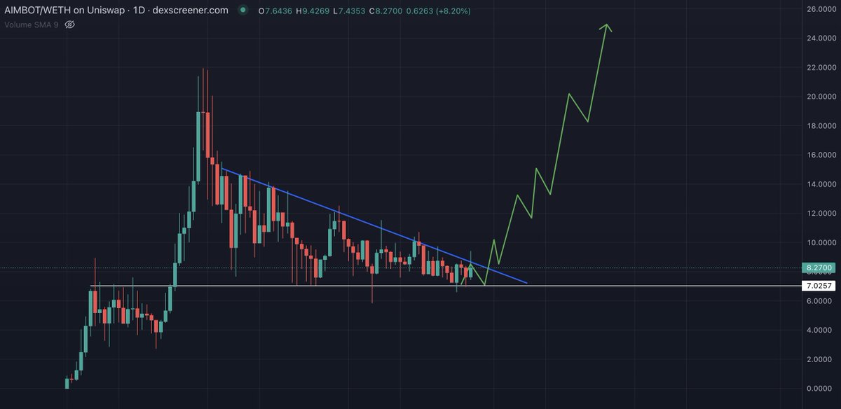 Sykodelic 🔪 tweet media