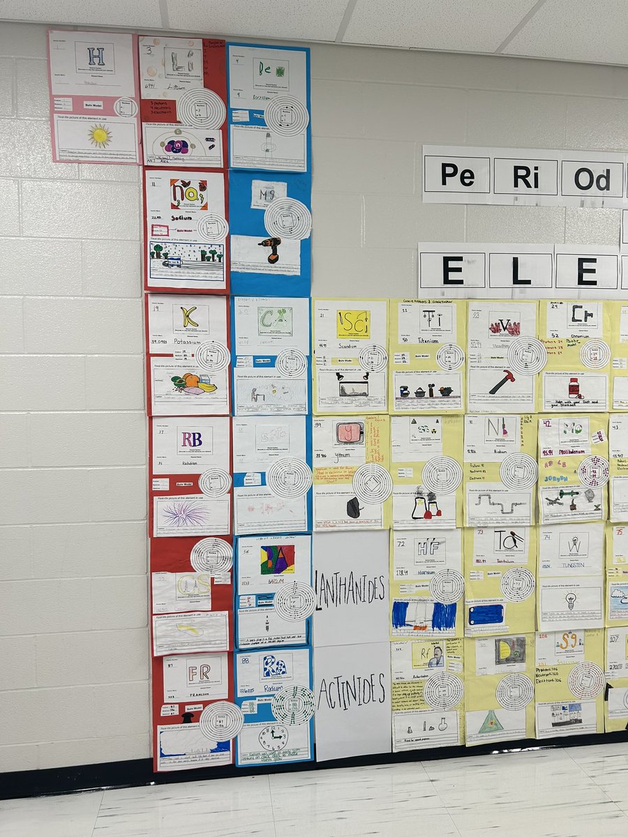 ScienceWithMrsH's tweet photo. My Ss collaborated with @Carlygirl910 Ss to create a gigantic interactive Periodic Table of the Elements! 

Ss identified where each element is used in their everyday life, while also researching the history and properties of the elements! https://t.co/vsrTjpIRoK